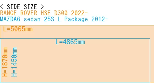 #RANGE ROVER HSE D300 2022- + MAZDA6 sedan 25S 
L Package 2012-